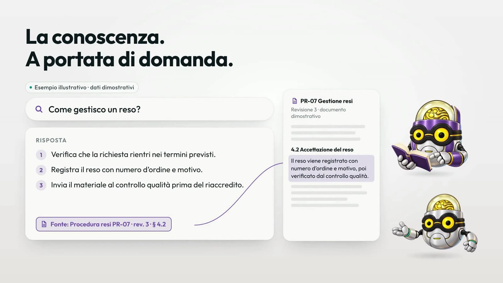 SS9 IntelliFlow: esempio illustrativo della Knowledge Base aziendale