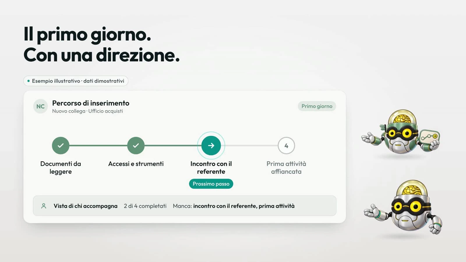 SS9 IntelliFlow: esempio illustrativo del percorso di onboarding