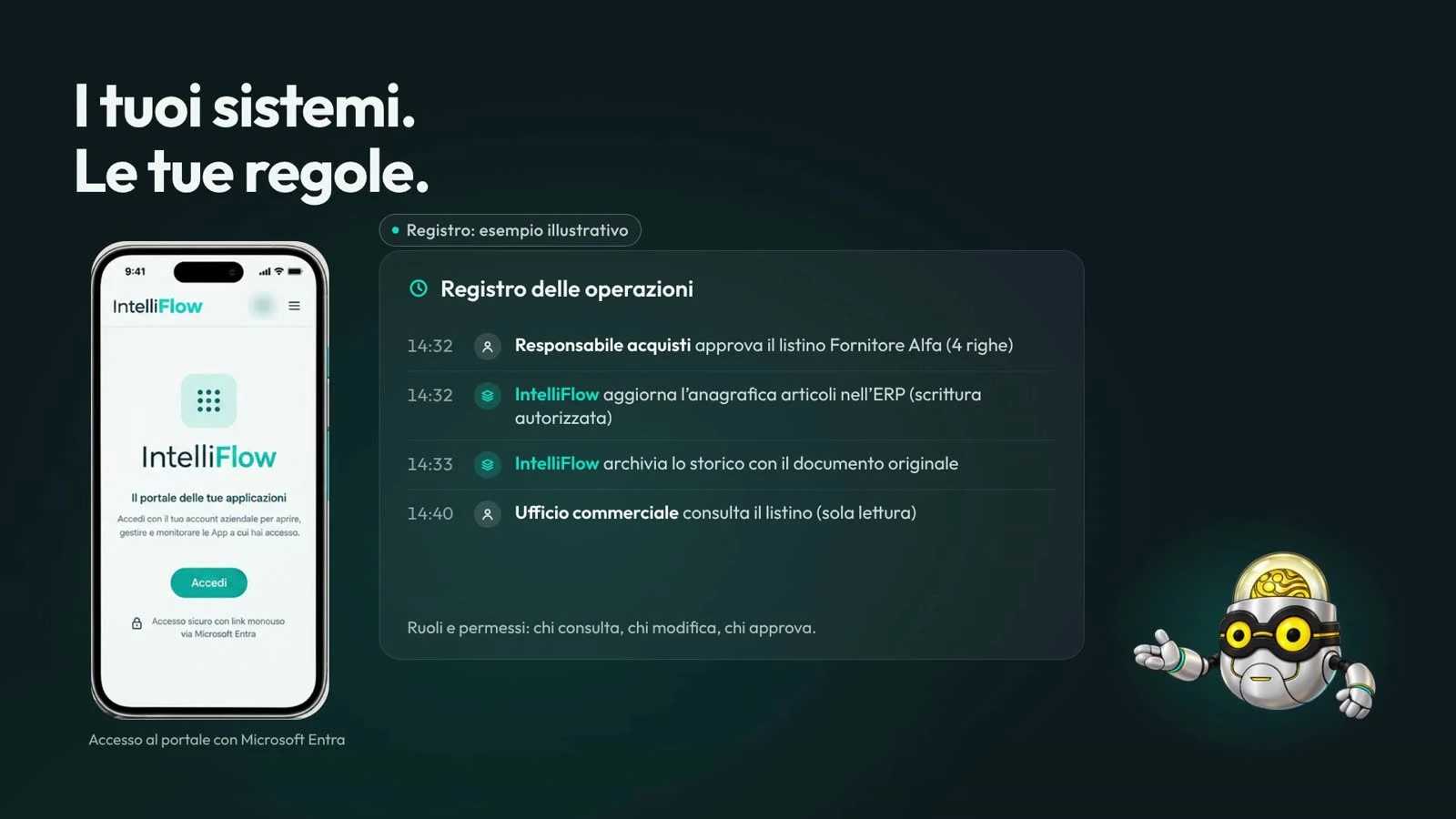 SS9 IntelliFlow: esempio illustrativo del registro delle operazioni